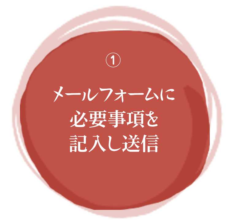 メールフォームに 必要事項に記入し送信